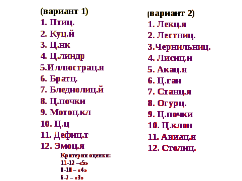 Методическая разработка и самоанализ урока русского языка в 5 классе по теме «Правописание букв И-Ы после Ц»