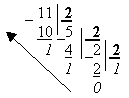 Перевод чисел из десятичной СС в двоичную СС.