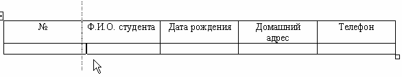 Конспект урока для 9 класса на тему Работа с таблицами (MS Word)