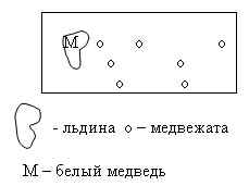 Методическая разработка урока на тему Легкая атлетика( 5 класс)