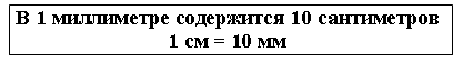 Разработки уроков математики 2 класс Школа России