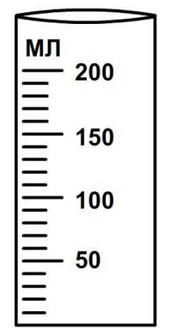 Шкала рисунок. Мензурка шкала измерения. Шкала измерения миллилитров. Шкала деления мензурки. Мерная шкала для жидкости.
