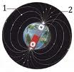 Конспект урока физики Магнитное поле Земли (9 класс)