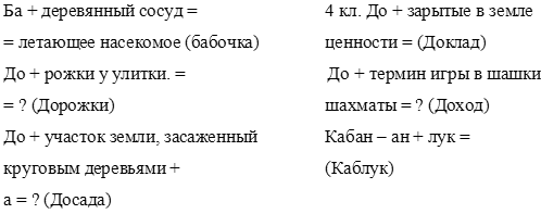 Внеклассное мероприятие по русскому языку Путешествие в страну грамматику (3 класс)