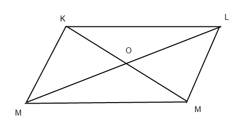 Конспект урока по геометрии по теме Прямоугольник 8 класс