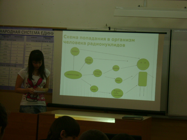 Урок-конференция 9 классРадиация и ее воздействие на биологические объекты.