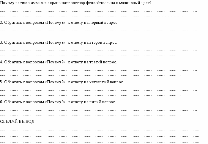 Статья Из опыта формирования предметной компетенции - компетенции экспериментального исследования веществ и химических процессов