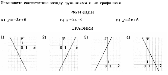 Билеты к устному зачёту по математике в 7 классе.