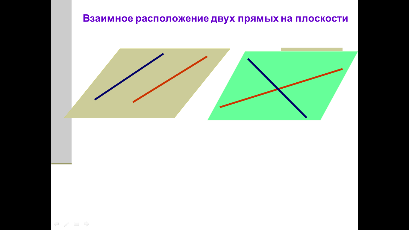 Конспект урока по геометрии для учащихся 10 класса на тему «Перпендикулярность прямой и плоскости»