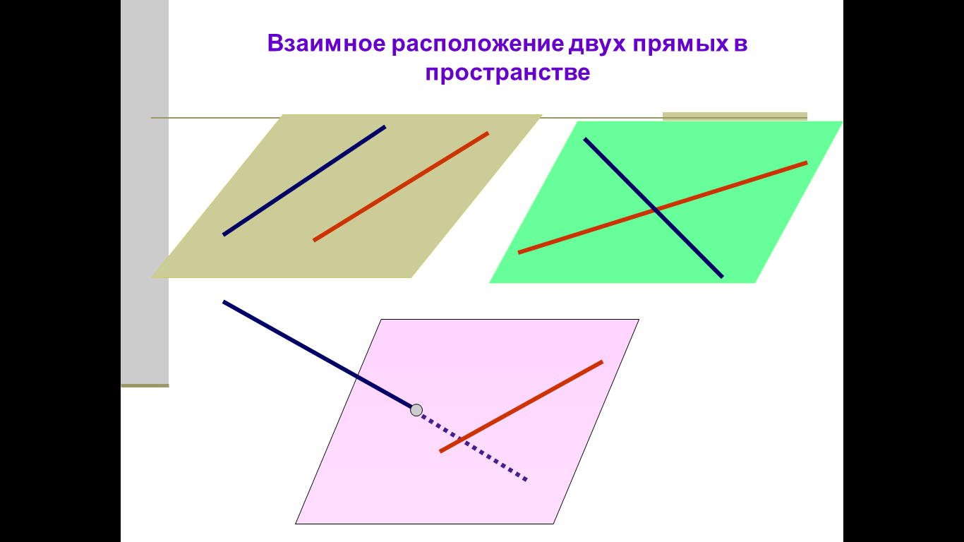 Конспект урока по геометрии для учащихся 10 класса на тему «Перпендикулярность прямой и плоскости»