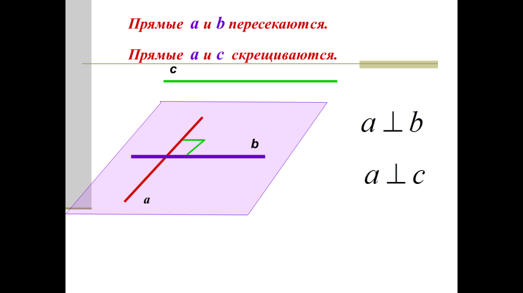 Конспект урока по геометрии для учащихся 10 класса на тему «Перпендикулярность прямой и плоскости»