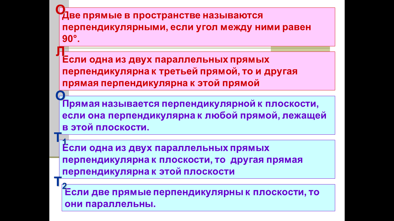 Конспект урока по геометрии для учащихся 10 класса на тему «Перпендикулярность прямой и плоскости»