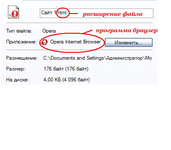 Разработка урока по информатике для 9 класса «Создание первой web-страницы».