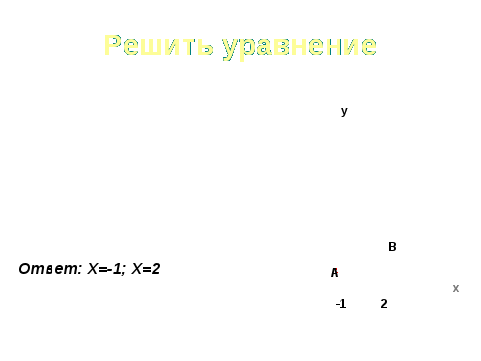 План-конспект урока по математике на тему Квадратичная функция