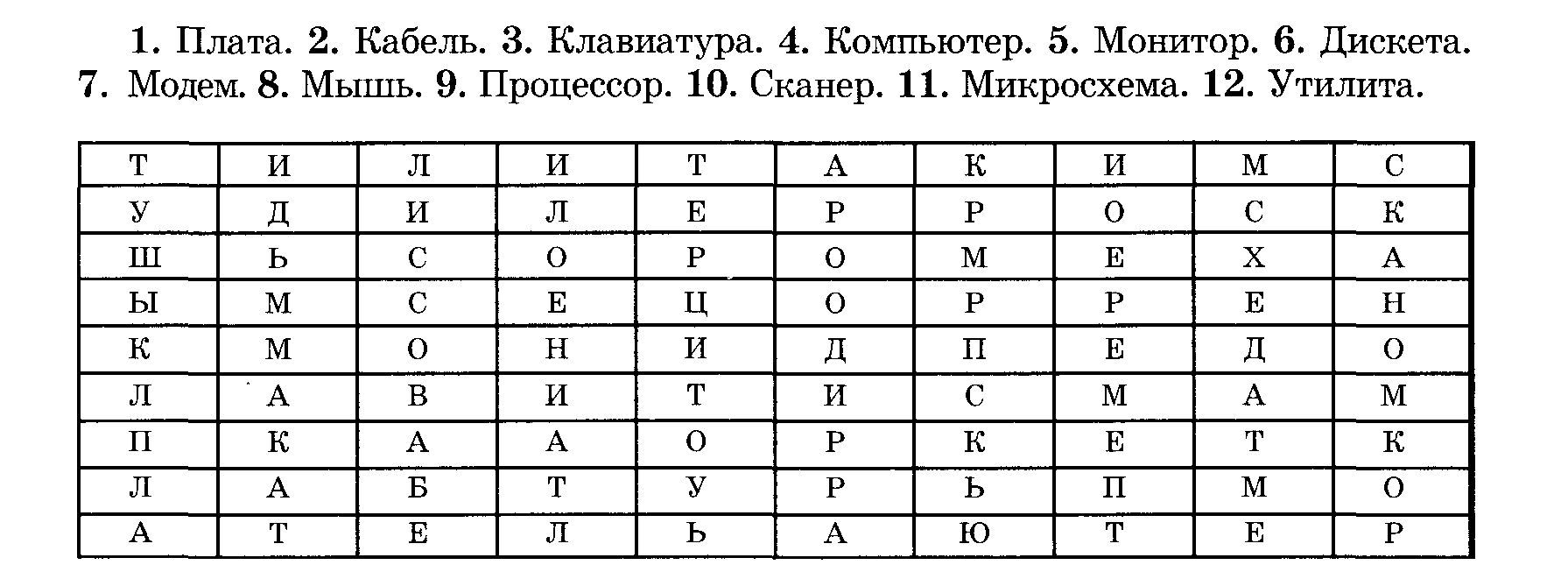 Карточки с заданиями по разным темам информатики