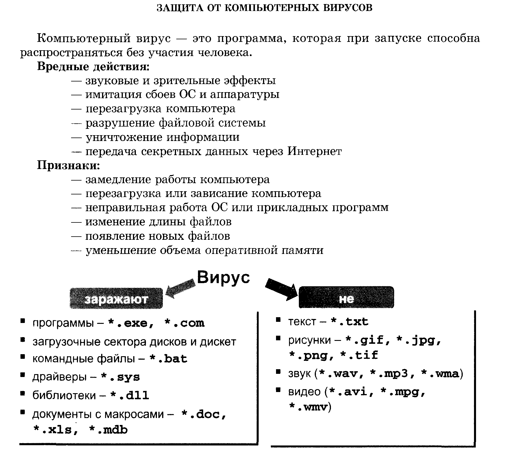 Карточки с заданиями по разным темам информатики