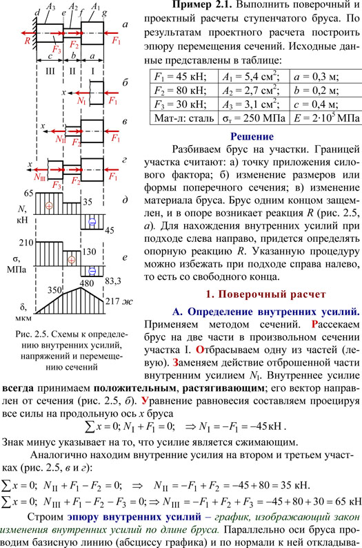 Методические материалы для ПР по Технической механике