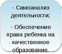 План ШМО Творческой группы по инновационной деятельности