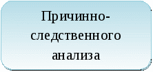 План ШМО Творческой группы по инновационной деятельности