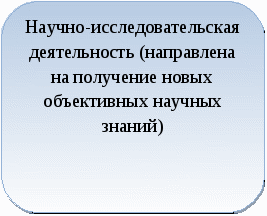 План ШМО Творческой группы по инновационной деятельности