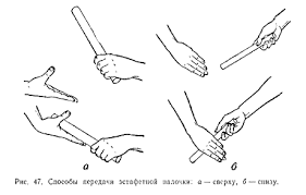 Тема «Эстафеталық таяқшамен жүгіру»