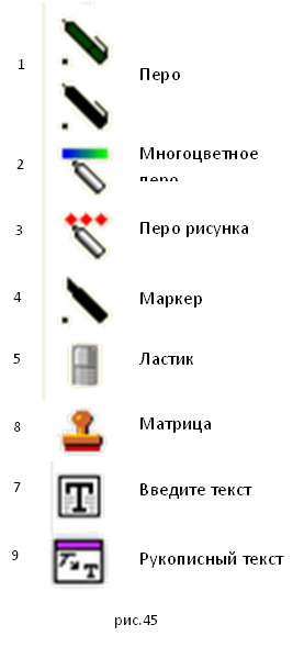 МЕТОДИЧЕСКИЕ РЕКОМЕНДАЦИИ ПО ИСПОЛЬЗОВАНИЮ ИНТЕРАКТИВНОЙ ДОСКИ INTERWRITE В УЧЕБНОМ ПРОЦЕССЕ