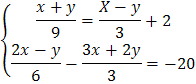 Разработка по теме Системы линейных уравнений с двумя переменными в 7классе