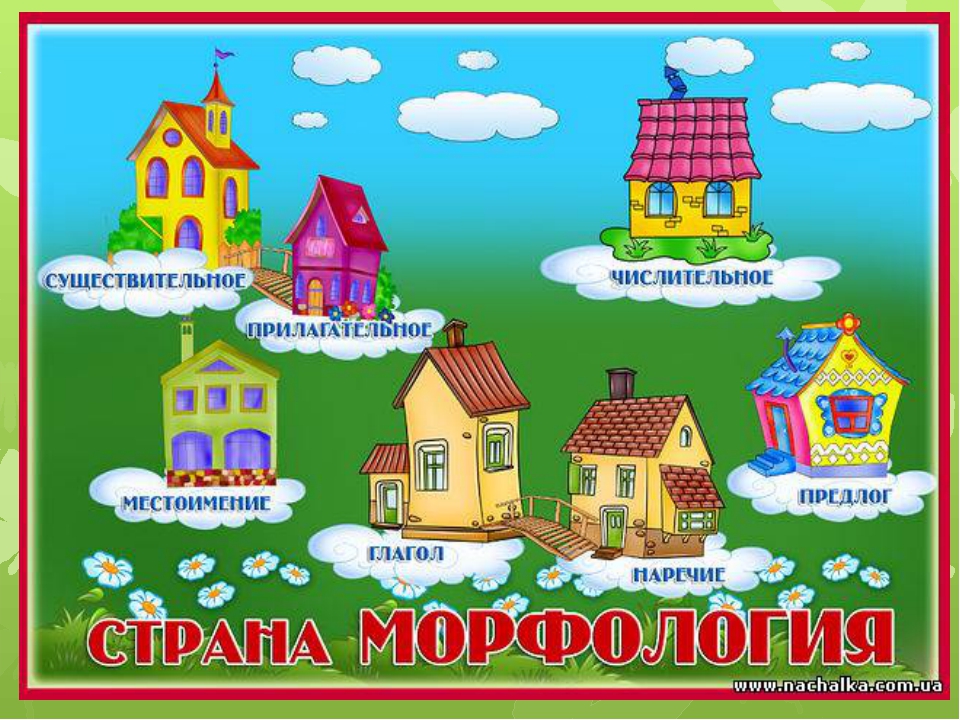 Урок - игра на тему: Такое разное междометие