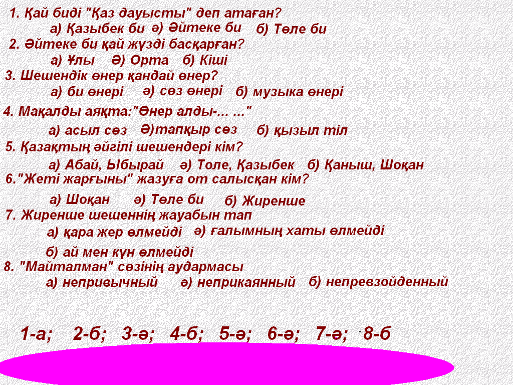 Урок казахского языка в 10 классе «Шешендік өнер»