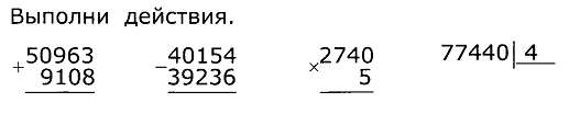 Конспект урока по математике «Письменное деление трёхзначного числа на двузначное»