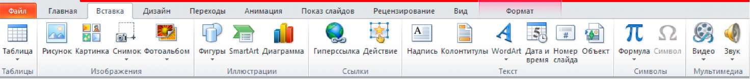 Методические указания по выполнению всех самостоятельных работ по информатике и ИКТ