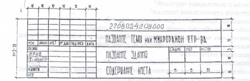 Методические рекомендации по Инженерной графике