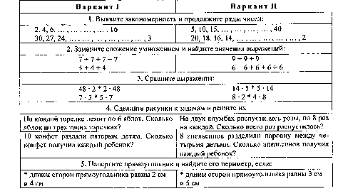 Программа по математике 2 класс Школа России