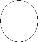 Конспект урока 2 по теме: Окружность и круг
