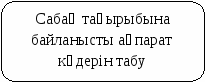 Баяндама Жаңа технологияларды шет тілін оқыту үрдісінде қолданудың маңызы