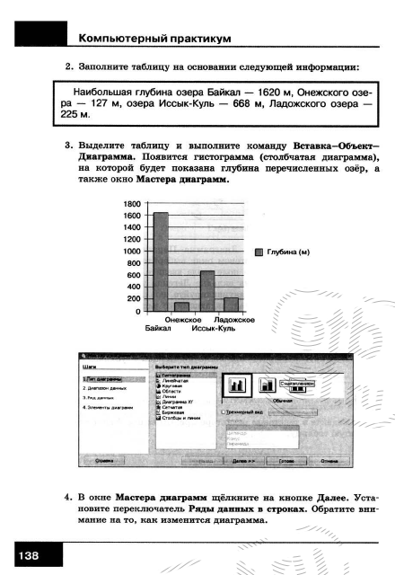 Конспект урока по информатике Диаграммы. Построение диаграмм