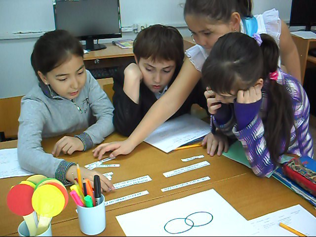 Рефлективный отчёт на тему Как групповая форма работы влияет на развитие коммуникативных навыков младших школьников на уроках познания мира