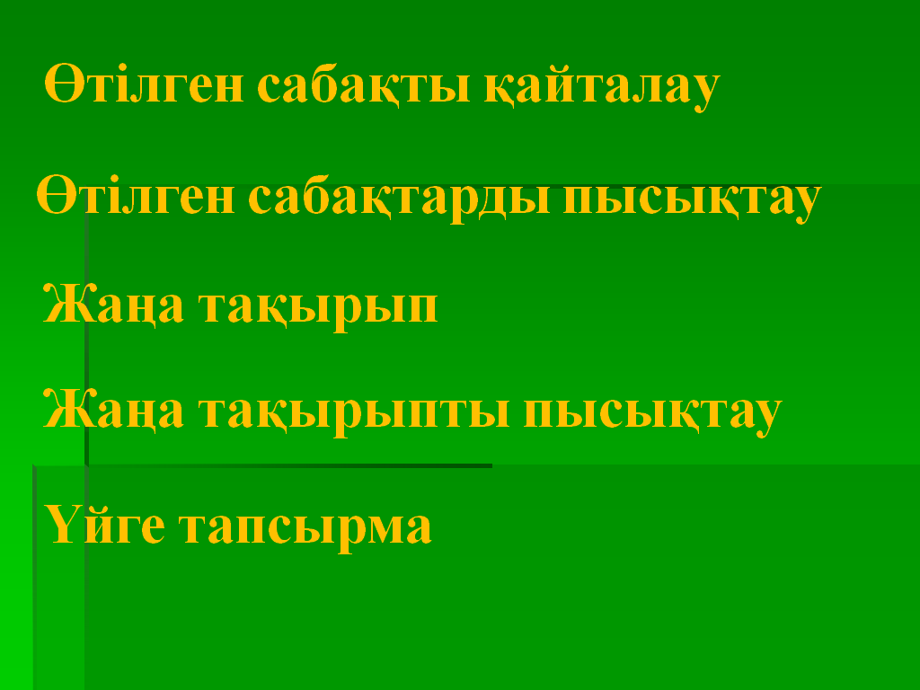 «Excel электрондық кестеде диаграмма құру» тақырыбын пысықтау (8-сынып)