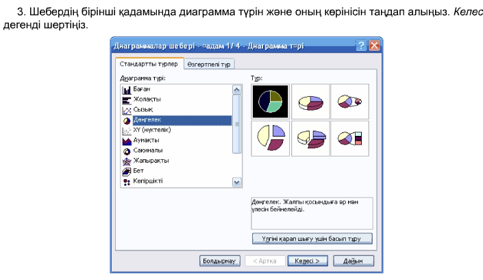 «Excel электрондық кестеде диаграмма құру» тақырыбын пысықтау (8-сынып)