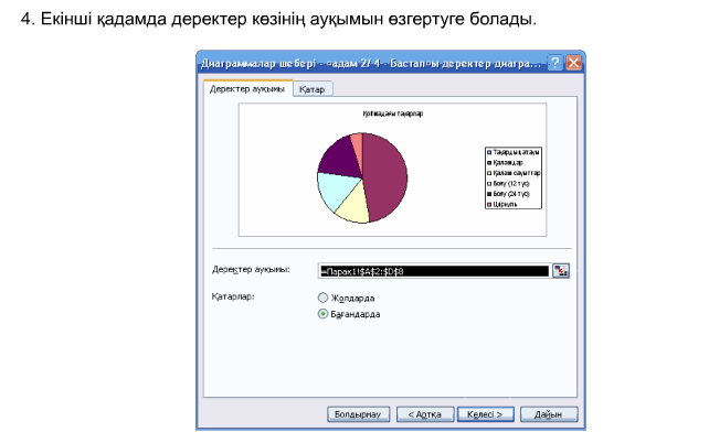 «Excel электрондық кестеде диаграмма құру» тақырыбын пысықтау (8-сынып)