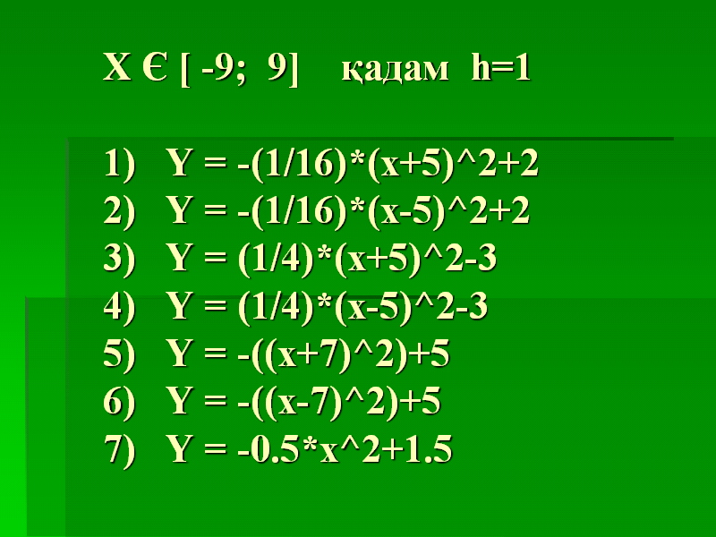 «Excel электрондық кестеде диаграмма құру» тақырыбын пысықтау (8-сынып)