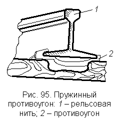 Конспект лекций по дисциплине Общий курс железных дорог