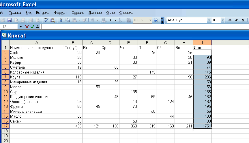 Применение электронных таблиц Excel при обработке данных на интегрированном уроке технология + информатика