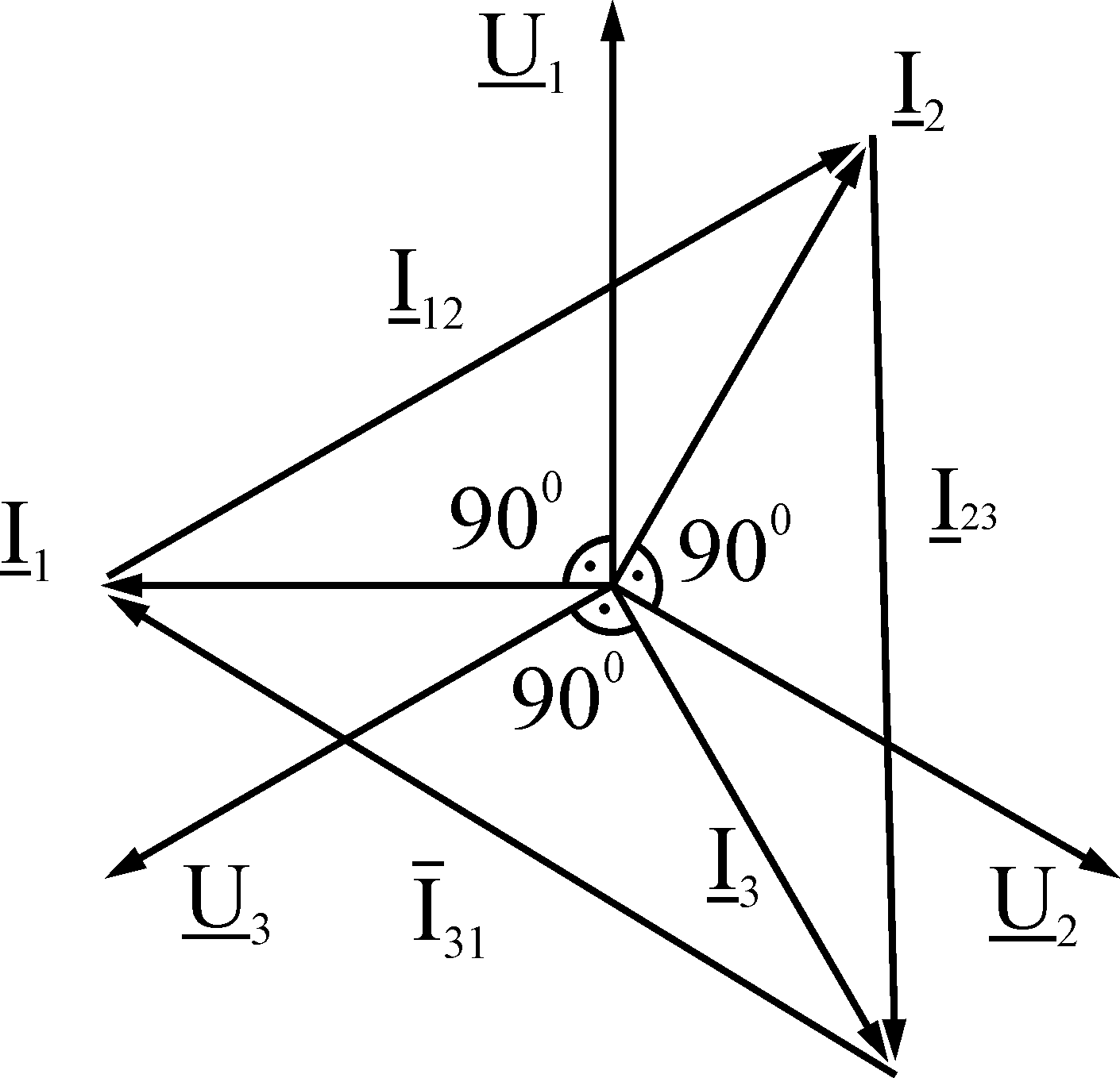 Векторные диаграммы токов и напряжений трехфазной цепи