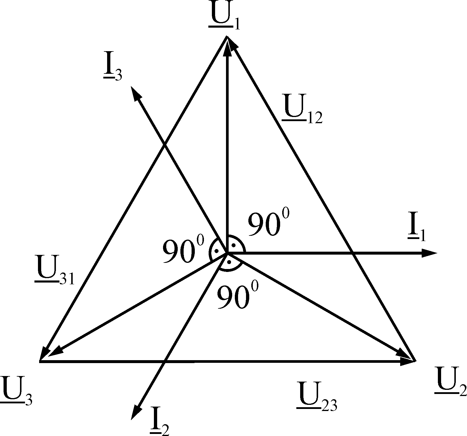 Векторная диаграмма трехфазной цепи треугольник