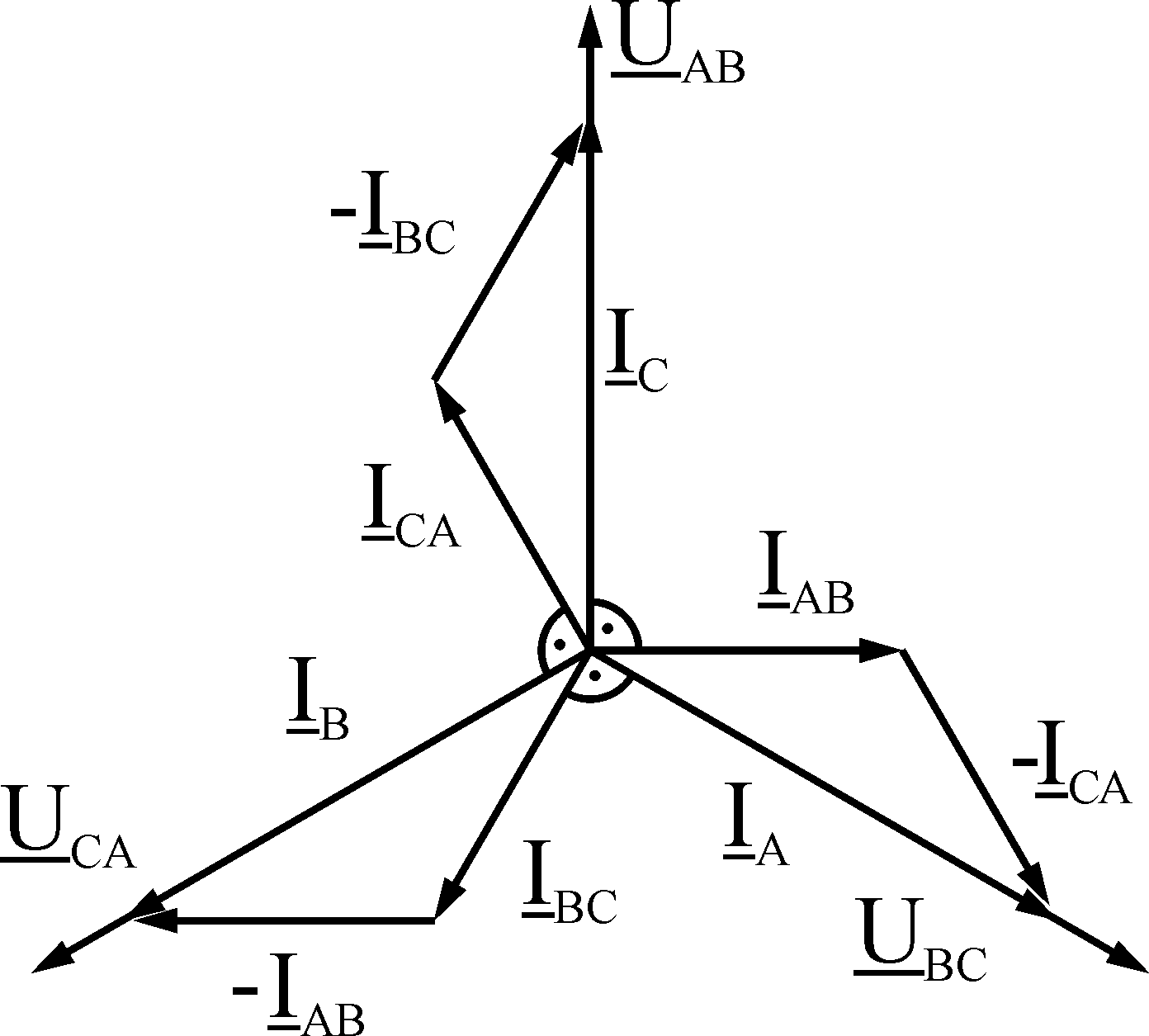 Векторная диаграмма напряжений трехфазной цепи