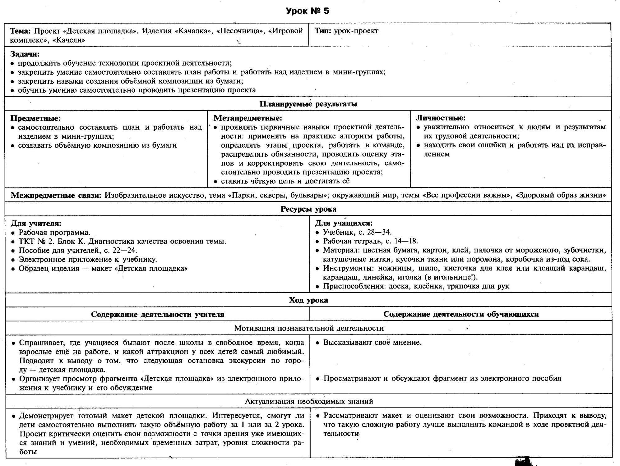 Технологические карты уроков ТЕХНОЛОГИИ в 3 классе (УМК Школа России)