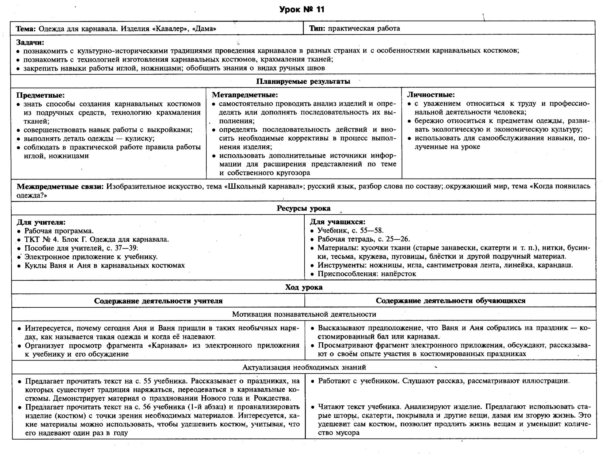 Технологические карты уроков ТЕХНОЛОГИИ в 3 классе (УМК Школа России)