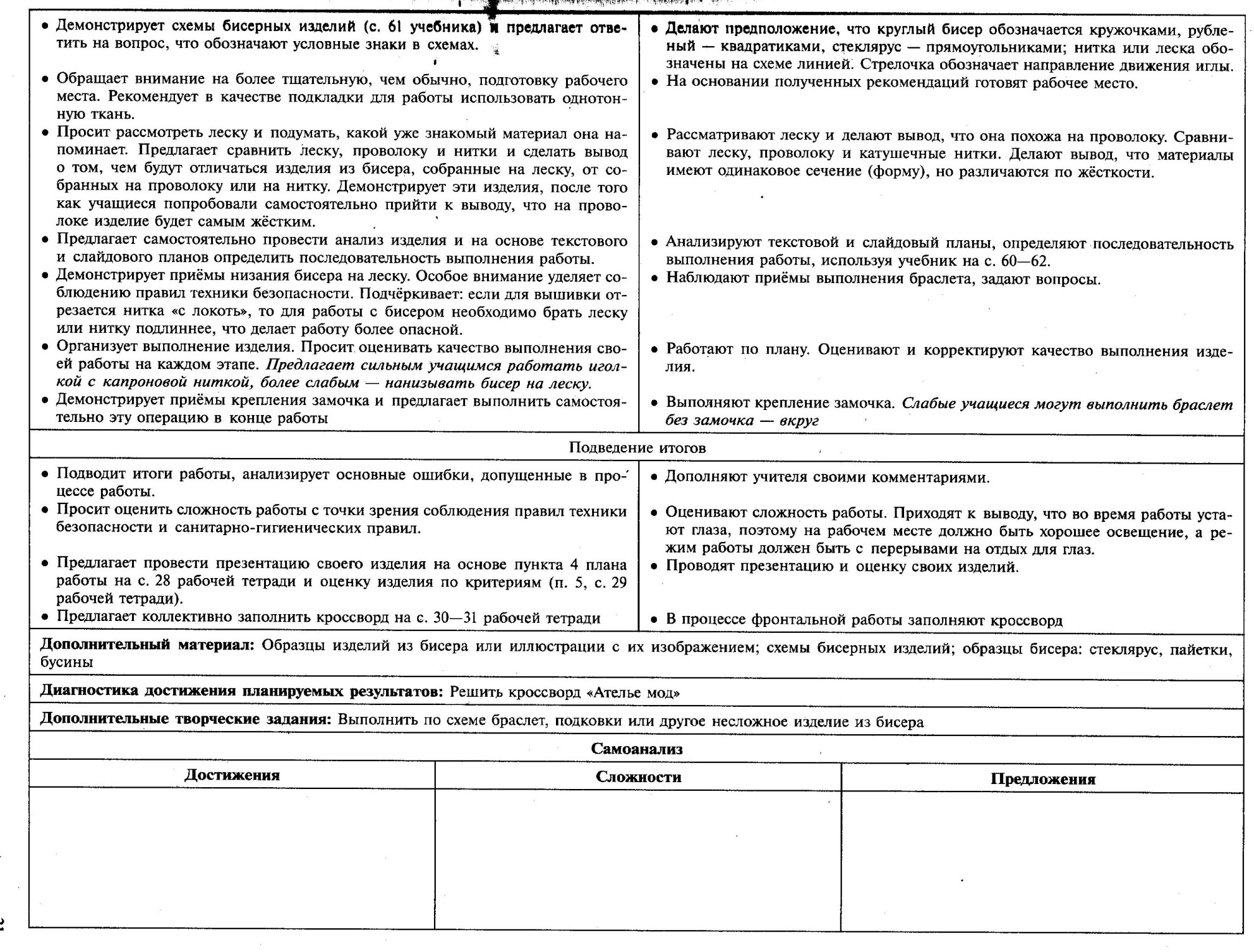 Технологические карты уроков ТЕХНОЛОГИИ в 3 классе (УМК Школа России)