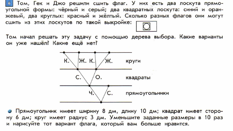 Конспект урока по математике в 3 классе на тему Решение задач